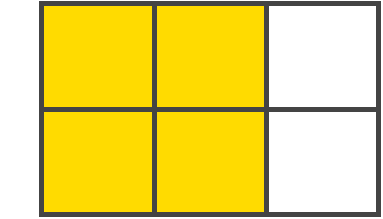 Grid Area