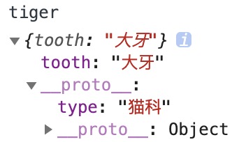 “照猫画虎”